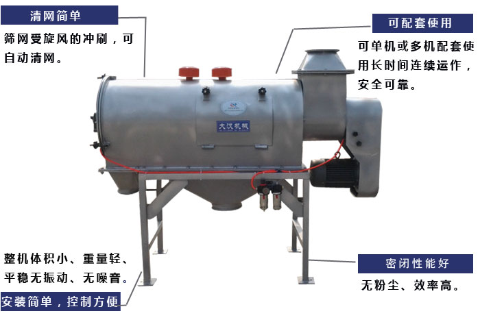 清網(wǎng)：篩網(wǎng)受旋風(fēng)的沖刷，可自動(dòng)清網(wǎng)?？膳涮资褂茫嚎蓡螜C(jī)或多機(jī)配套使用長(zhǎng)時(shí)間連續(xù)運(yùn)作安全可靠。安裝簡(jiǎn)單，控制方便：整機(jī)體積小，重量輕，平穩(wěn)無振動(dòng)，無噪音，密閉性能好：無粉塵，效率高。