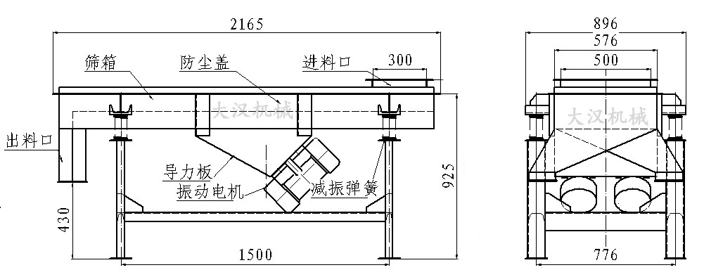 520直線(xiàn)振動(dòng)篩結(jié)構(gòu)圖