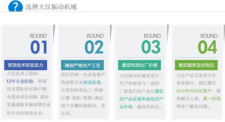 大漢振動(dòng)篩優(yōu)勢(shì)：1，自身技術(shù)研發(fā)實(shí)力。2，精細(xì)嚴(yán)格生產(chǎn)工藝。3，產(chǎn)品性交比高。4，售后服務(wù)到位。