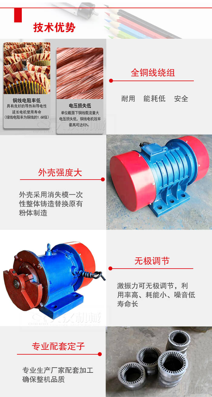 YZS振動(dòng)電機(jī)采用全銅線(xiàn)繞組具有良好的導(dǎo)熱和導(dǎo)電性延長(zhǎng)電機(jī)的使用壽命。