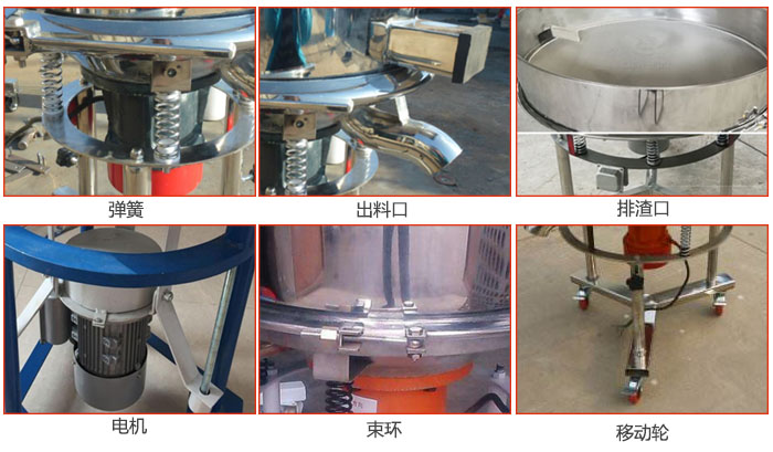 高頻振動(dòng)篩結(jié)構(gòu)：電機(jī)，彈簧，出料口，排渣口，快拆束環(huán)等。