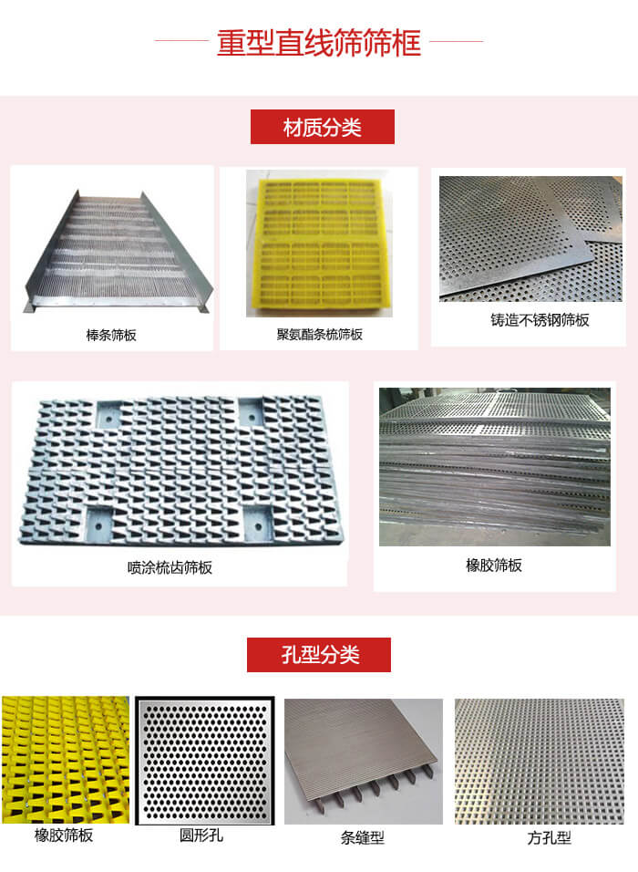 重型直線篩篩板：棒條，不銹鋼，聚氨酯條梳篩板?？仔停簵l縫型，方孔型，圓形，橡膠型。