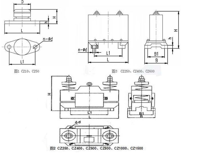 CZ電磁倉(cāng)壁振動(dòng)器cz250，cz400，cz800，材質(zhì)000，cz1500的外形尺寸描述。