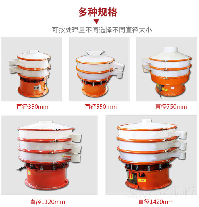 塑料振動篩不同篩分直徑進(jìn)行展示：350，550，750，1120，1420等。