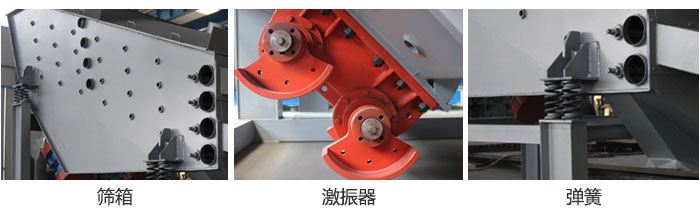 概率篩主要部件：篩箱，激振器，彈簧等。