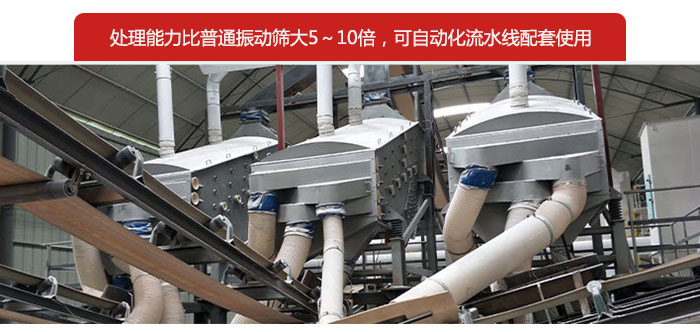概率篩處理能力比普通振動篩大5-10倍，可自動化流水線配套使用。