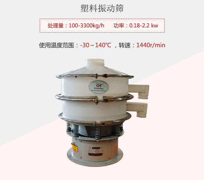 塑料振動篩基本信息介紹。