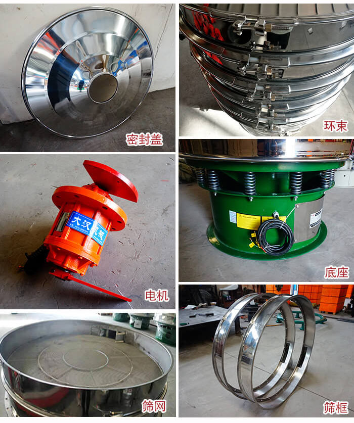 部件包括：密封蓋，環(huán)束，電機(jī)，底座，篩網(wǎng)，篩框等。