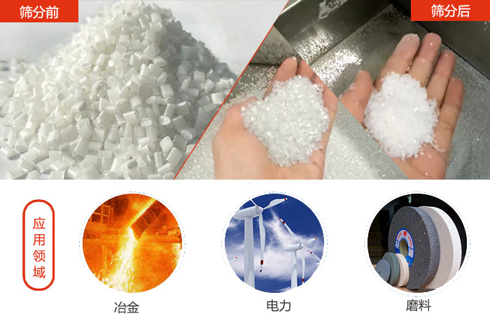多用于：冶金行業(yè)，磨料陶瓷行業(yè)，行業(yè)等
