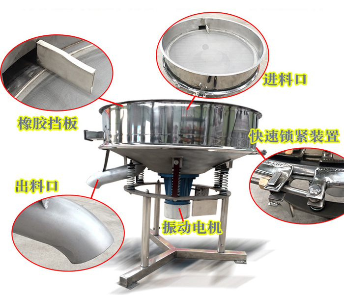 該產(chǎn)品振動(dòng)原理以及產(chǎn)品內(nèi)部結(jié)構(gòu)（橡膠擋板，進(jìn)料口，出料口，振動(dòng)電機(jī)，快速鎖緊裝置等部件介紹圖展示）。