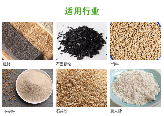 高頻振動(dòng)篩主要用于化工，建材，石墨顆粒，飼料，小麥粉，石英砂，豆?jié){，果汁等各種物料的干法、濕法篩分、分級(jí)、脫水，過濾。