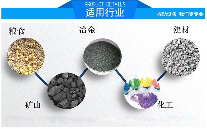 顆粒振動(dòng)篩適用行業(yè)：糧食，冶金，建材，礦山，化工。