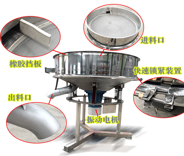 高頻篩主要由：進料口，橡膠擋板，出料口，快速鎖緊裝置，振動電機等組成。