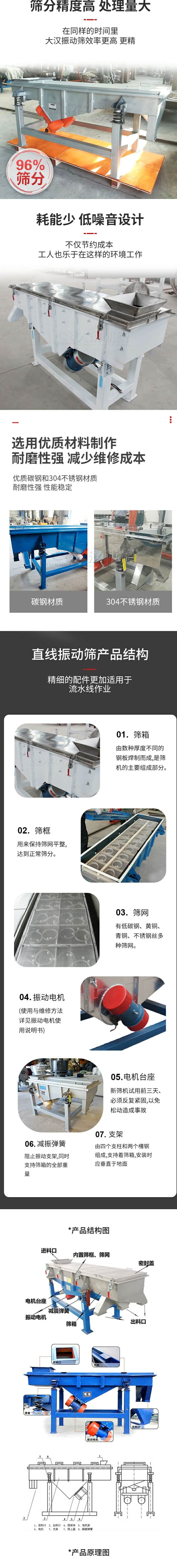直線振動篩篩分特點：篩分精度可達96%，處理量大，耗能少，低噪音設(shè)計不僅節(jié)約成本，共二年也樂于在這樣的環(huán)境工作。選用優(yōu)質(zhì)材料制作，耐磨性強，減少維修成本，多采用優(yōu)質(zhì)碳鋼和304不銹鋼材質(zhì)，那么性強，性能穩(wěn)定。  直線振動篩產(chǎn)品結(jié)構(gòu)：1，篩箱：有數(shù)種厚度不同的鋼板焊制而成，是篩機的主要組成部分。2，篩框：用來半尺篩網(wǎng)平整達到正常篩分。3，篩網(wǎng)：有低碳鋼，黃銅，青銅，不銹鋼絲多種篩網(wǎng)。4，振動電機（使用與維護方法詳見振動電機使用說明書）5，電機臺座新篩機試用前三天必須反復(fù)緊固，以免松動造成事故。6，減振彈簧：阻止振動支架，同時支持篩箱的全部重量。7，支架：有四個支柱和兩個槽鋼組成，支持著篩箱，安裝時應(yīng)垂直于地面。  產(chǎn)品結(jié)構(gòu)圖：進料口，內(nèi)置篩框，篩網(wǎng)，密封蓋，電機臺座，減震彈簧，振動電機，篩箱，出料口。