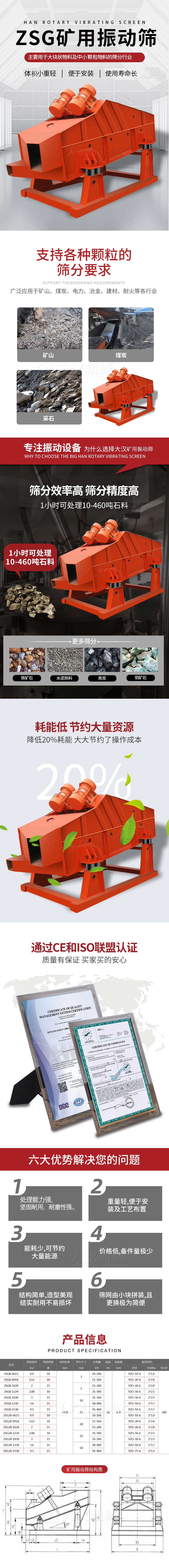 ZSG礦用振動篩主要用于大塊物料機小顆粒物料的篩分行業(yè)，特點：體積小重量輕，便于安裝使用壽命長。適用物料范圍：支持多種顆粒狀物料篩分要求，廣泛應用于礦山，煤炭，電力，冶金，建材，耐火等各行業(yè)。選擇大漢礦用振動篩的理由：篩分效率高，篩分精度高，1小時可處理10-460噸石料，耗能低節(jié)約大量資源：降低20%耗能，大大節(jié)約了操作成本，廠家產(chǎn)品通過CE和ISO聯(lián)盟認證：質(zhì)量有保證，買家買的安心。礦用振動篩主打優(yōu)勢：1，處理量能力強，堅固耐用，耐磨性強。2，重量輕，便于安裝及工藝布置。3，耗能少，可節(jié)約大量能源。4，價格低，備件量極少。5，結(jié)構簡單，造型美觀結(jié)實耐用不宜損壞。6，篩網(wǎng)由小塊拼裝，且更換極為簡便。礦用振動篩參數(shù)：處理量在10-460t/h給料粒度mm：<150篩面面積㎡：0.9-4.5.