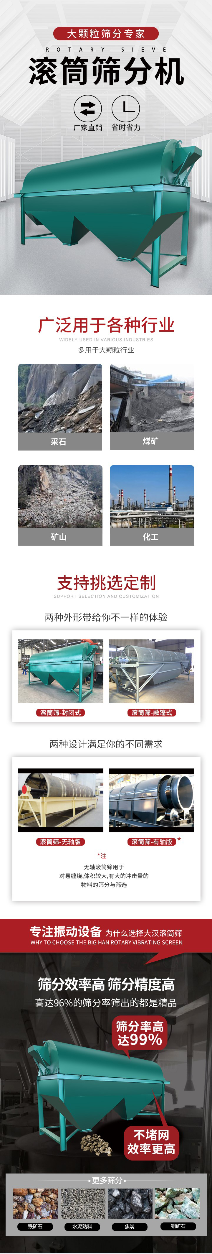 滾筒篩分機(jī)大顆粒篩分專(zhuān)家：廠家直銷(xiāo)，省時(shí)省力。滾筒篩被廣泛應(yīng)用各種行業(yè)：多用于大顆粒行業(yè)例如：采石，煤礦，礦山，化工等。滾筒篩定制類(lèi)型有哪些：封閉式與敞篷式產(chǎn)品結(jié)構(gòu)分為：無(wú)軸式，有軸式兩種，無(wú)軸滾筒篩用于對(duì)纏繞，體積較大，有大的沖擊量的物料的篩分與篩選。滾筒篩篩分效率高篩分精度能夠達(dá)到：96%也比較適用于鐵礦石，水泥熟料，焦炭，銅礦石。滾筒篩特點(diǎn)：不飛粉末：密封隔離罩，密封性好，工作過(guò)程不會(huì)出現(xiàn)飛粉現(xiàn)象。外型尺寸是按筒體長(zhǎng)計(jì)