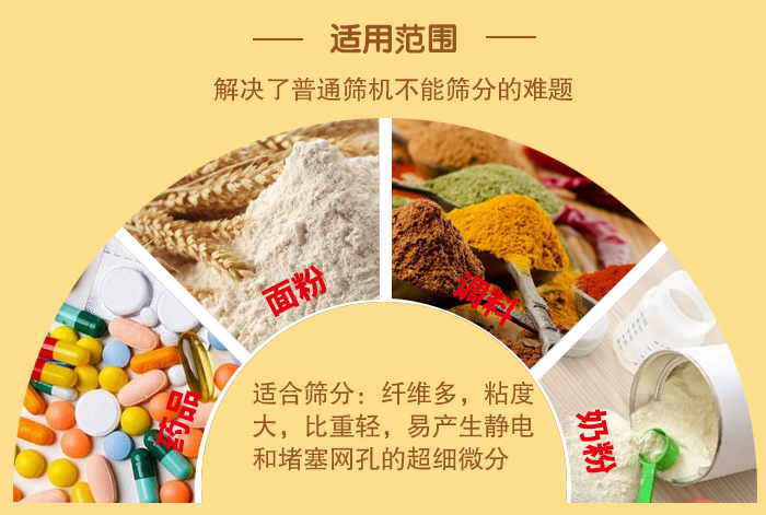 閘門式旋振篩適用物料：藥品，面粉，調(diào)料奶粉等物料的篩分