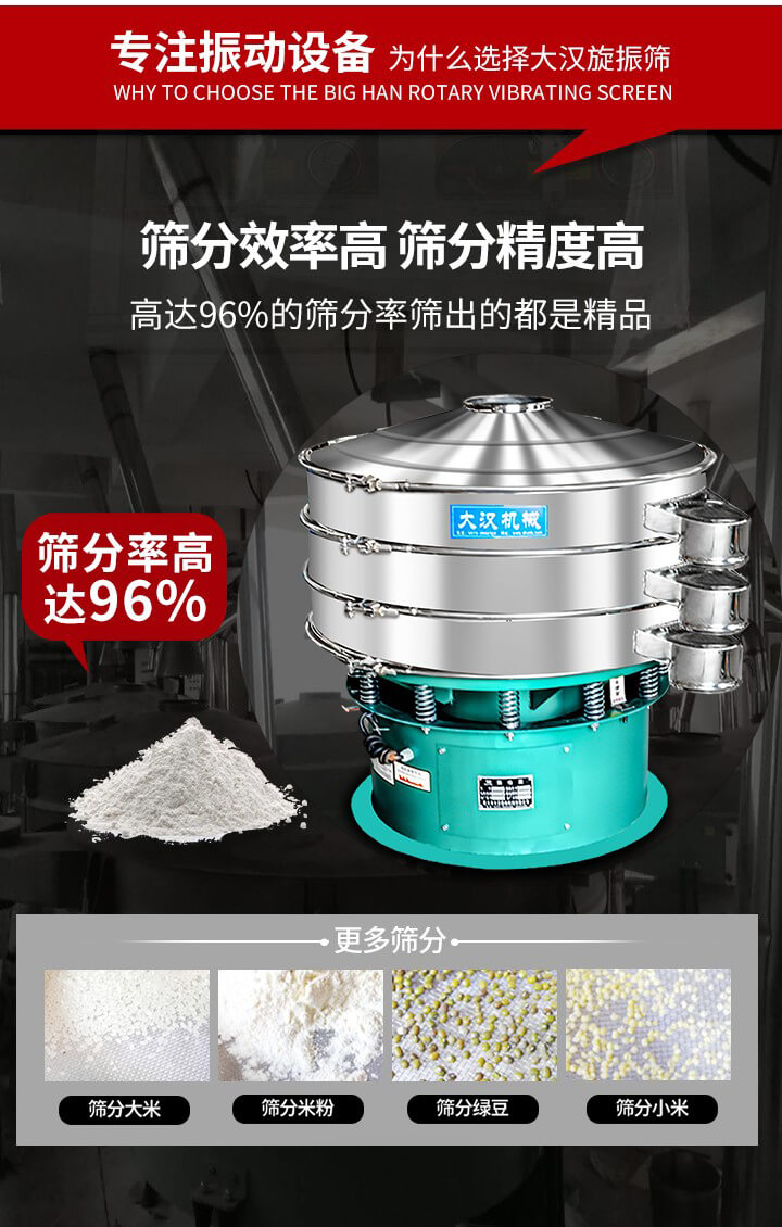旋振篩結(jié)構(gòu)：進(jìn)料口，網(wǎng)架，防塵蓋，出料口，加重塊，束環(huán)，上部重錘，彈簧，下部重錘等。