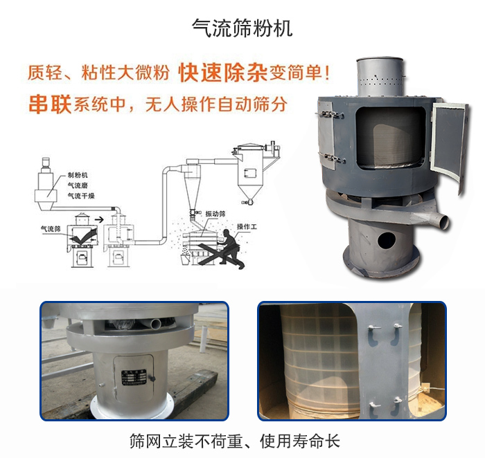 氣流篩粉機適用：質(zhì)輕，粘性大微粉采用串聯(lián)系統(tǒng)重，無人操作自動篩分 特點：篩網(wǎng)立裝不負重，使用壽命長。