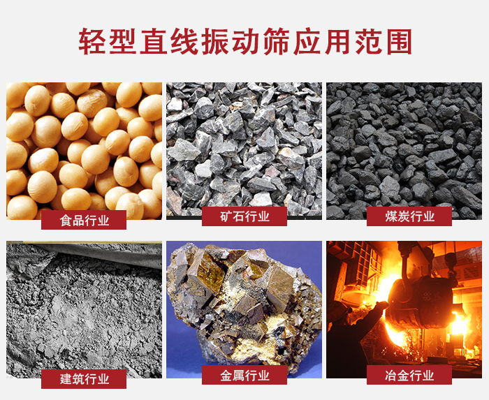 輕型直線振動(dòng)篩應(yīng)用范圍較廣多使用與顆粒狀，粉狀以及其它重型行業(yè)的輸送。