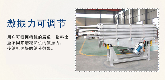 醫(yī)藥直線振動篩的激振力可通過振動電機的偏心塊夾角進行調(diào)整。