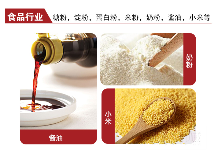 全不銹鋼食品振動(dòng)篩可用于糖粉，小米，淀粉，蛋白粉，米粉，奶粉，醬油等物料